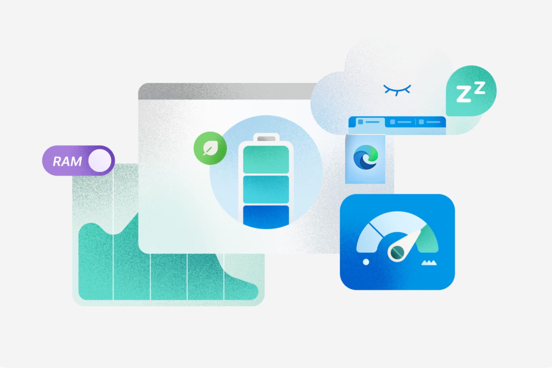 /de/images/Microsoft-Renames-Edge-Efficiency-Mode-to-Energy-Saver-in-new-Performance-Settings.png