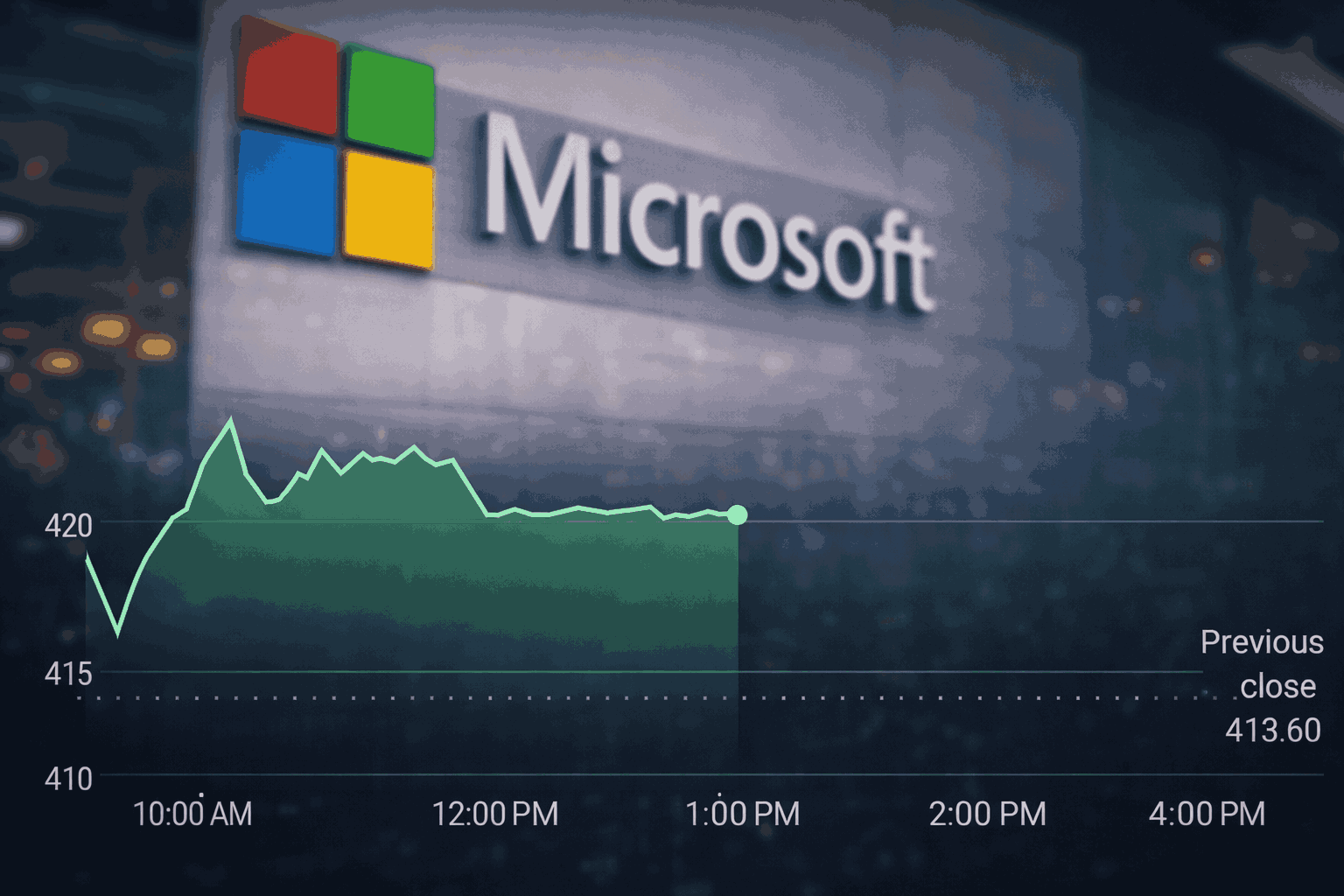 /de/images/Microsoft-Stock-Today.png