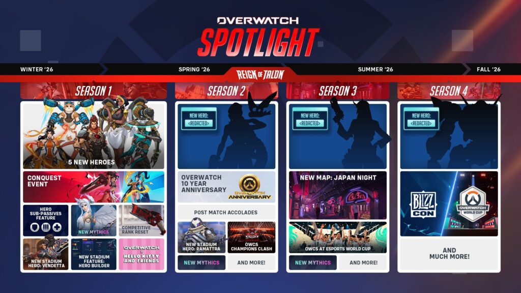 /de/images/Overwatch-Spotlight-2026-1024x576.jpg