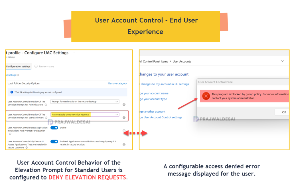 /de/images/User-Account-Control-End-User-Experience-for-Intune-Users-1024x687.png
