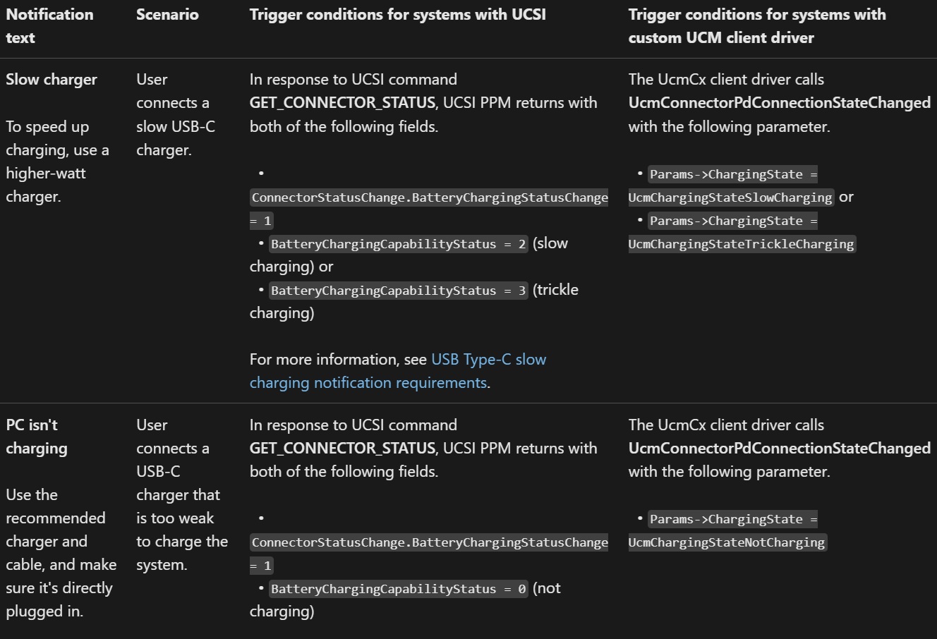 /de/images/Windows-11-USB-Type-C-error-reporting.jpg