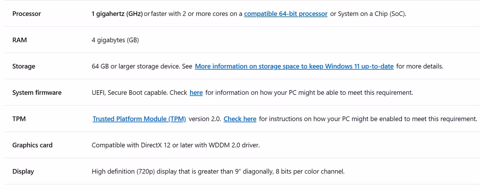 /de/images/system-requirements-for-a-windows-11-upgrade.png