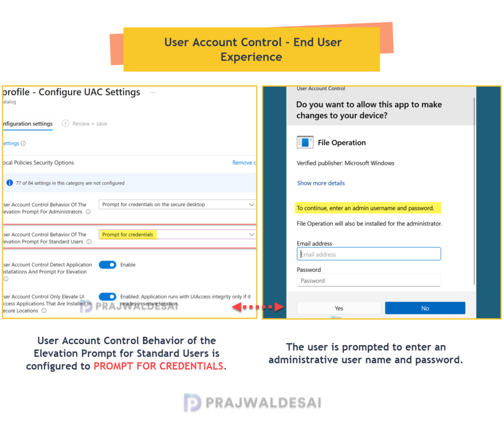 /fr/images/User-Account-Control-in-Intune-End-User-Experience-for-Users-1024x861.png