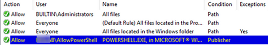 /fr/images/applocker-policy-allow-only-administrators-to-run.png