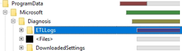 /fr/images/large-c-programdata-microsoft-diagnosis-etllogs-f.png