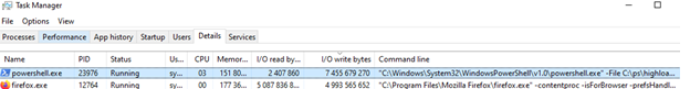 /fr/images/show-i-o-read-and-write-for-processes-in-task-mana.png