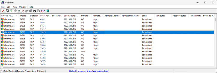 /fr/images/the-current-ports-displayed-in-currports.png