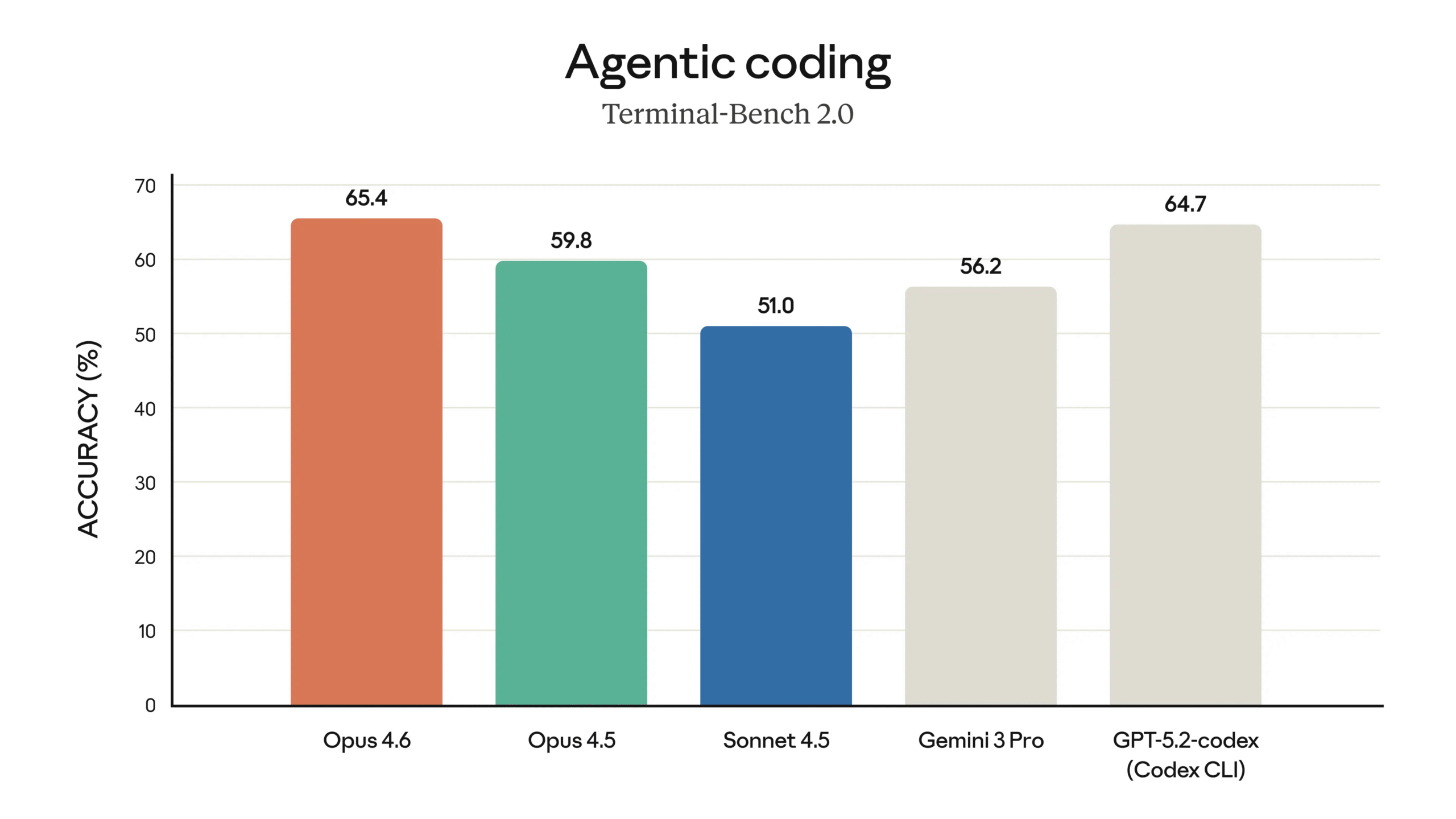 /images/Coding-scaled.png