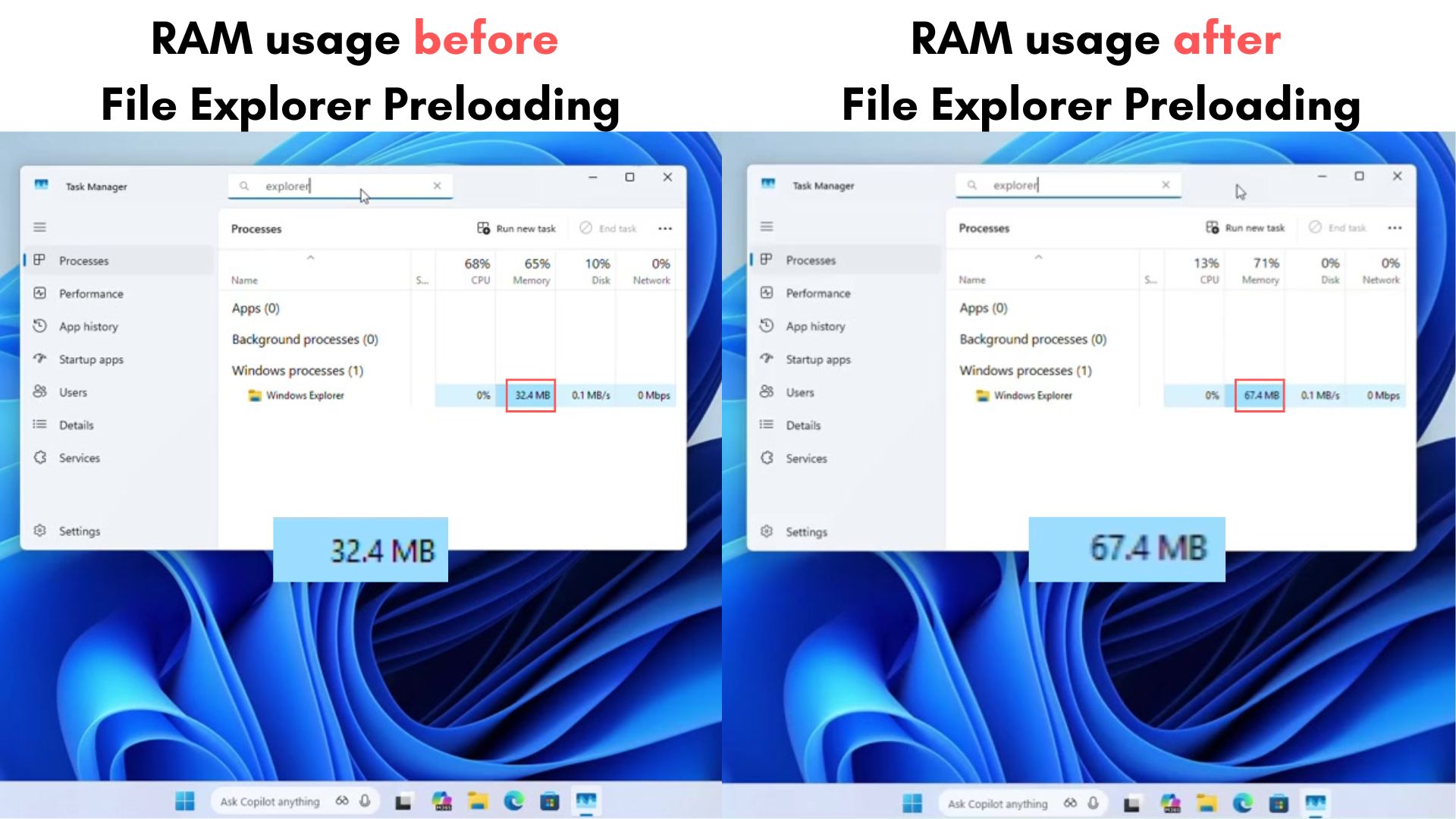 /images/Comparing-File-Explorer-RAM-usage-before-and-after-Preloading.jpg