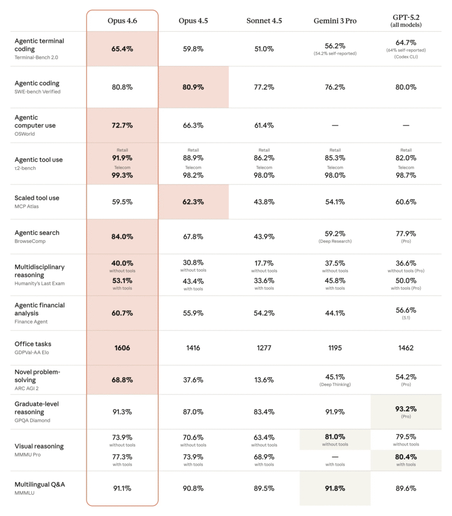 /images/Comparison-chart-897x1024.png