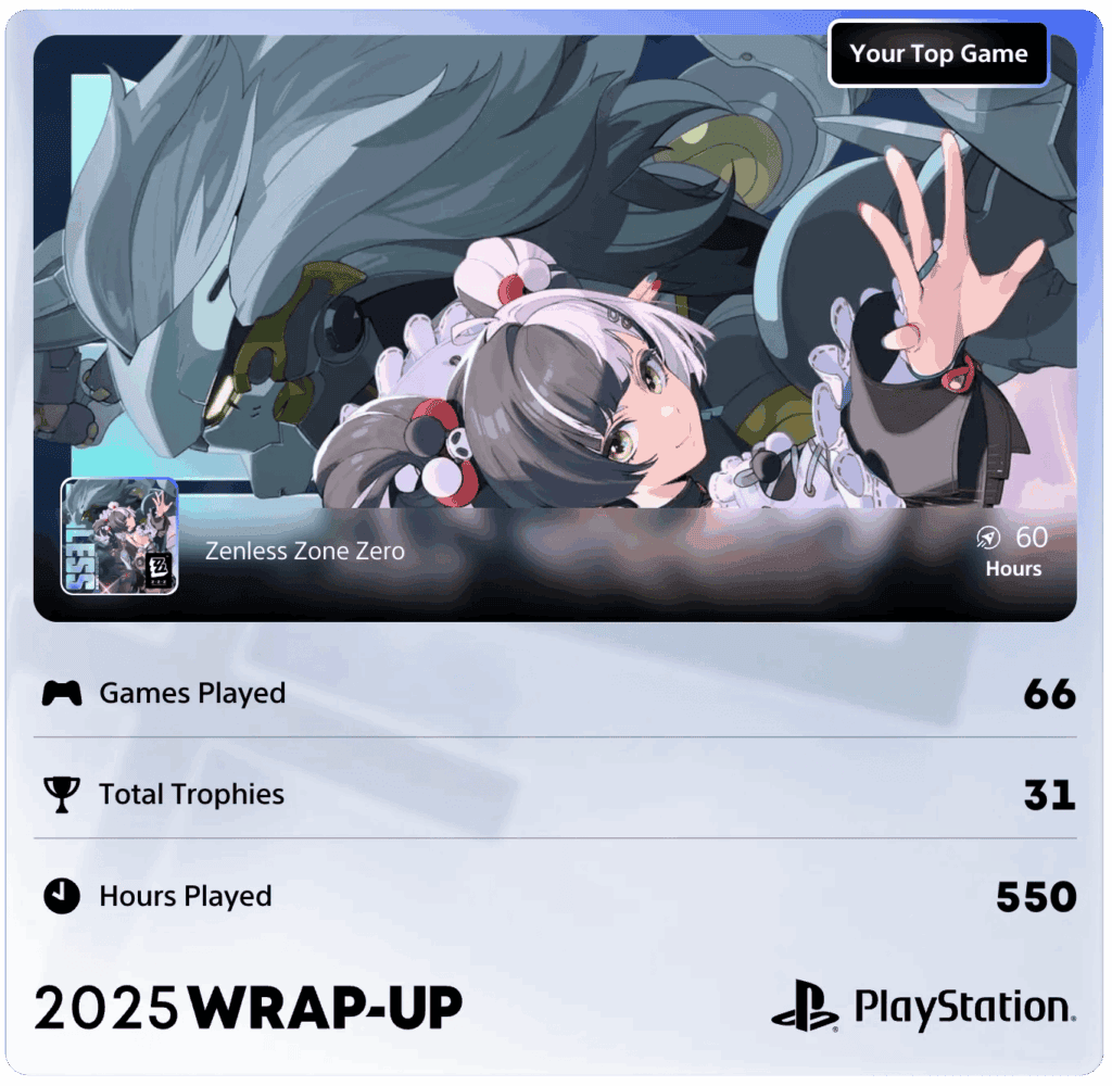 /images/PlayStation-Wrap-Up-2025_1-1024x1000.png