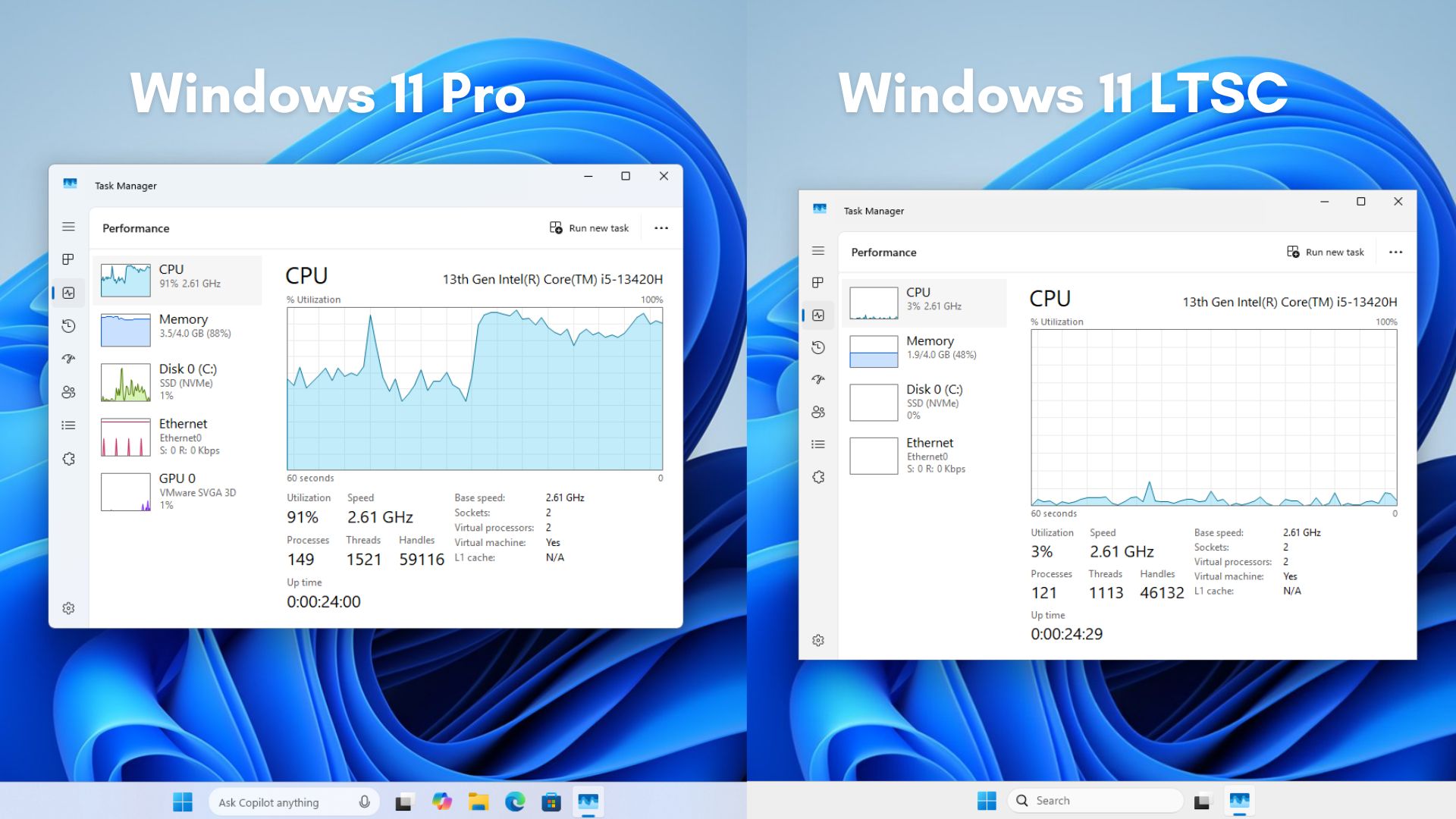 /images/Windows-11-Pro-system-usage-when-compared-to-Windows-11-LTSC.jpg