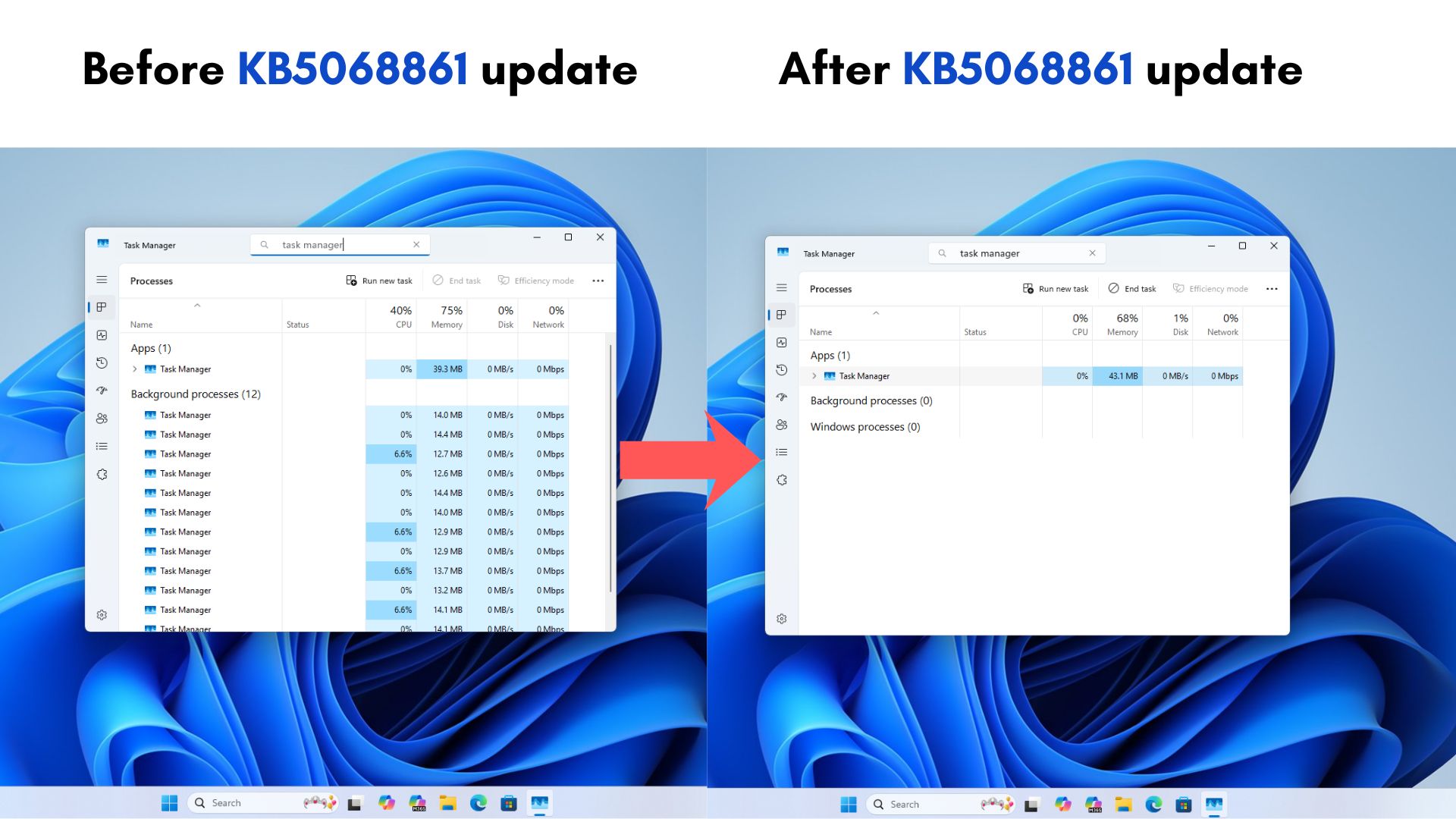 /images/Windows-11-Task-Manager-ghost-instance-bug-before-and-after-updating-to-the-November-Patch-update.jpg