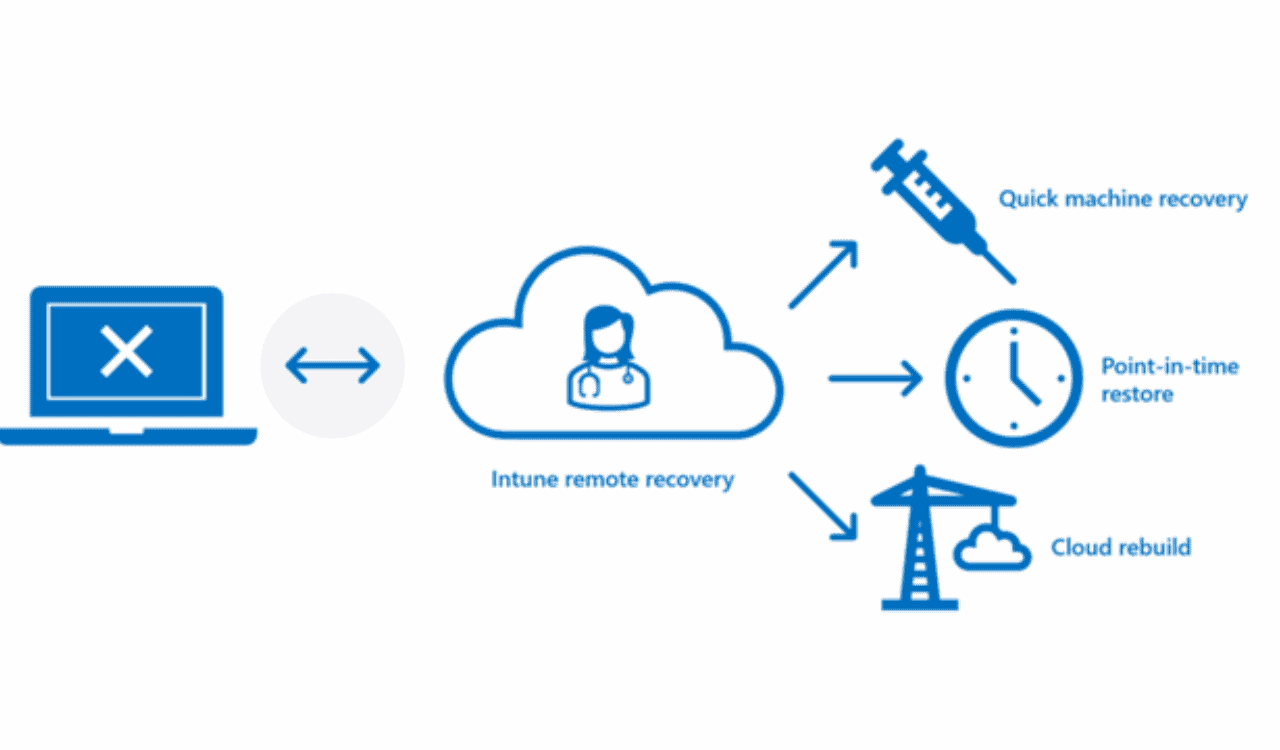 /images/Windows-11-recovery-tools_20251119_045157_0000.png