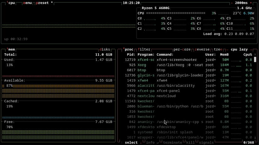 /images/btop-on-a-linux-computer-with-resource-usage-shown.png