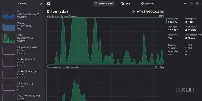 /images/mission-center-ubuntu-hdd-stats.jpg