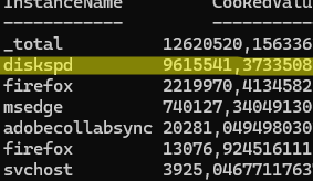 /images/powershell-query-performance-counters-by-disk-usa.png