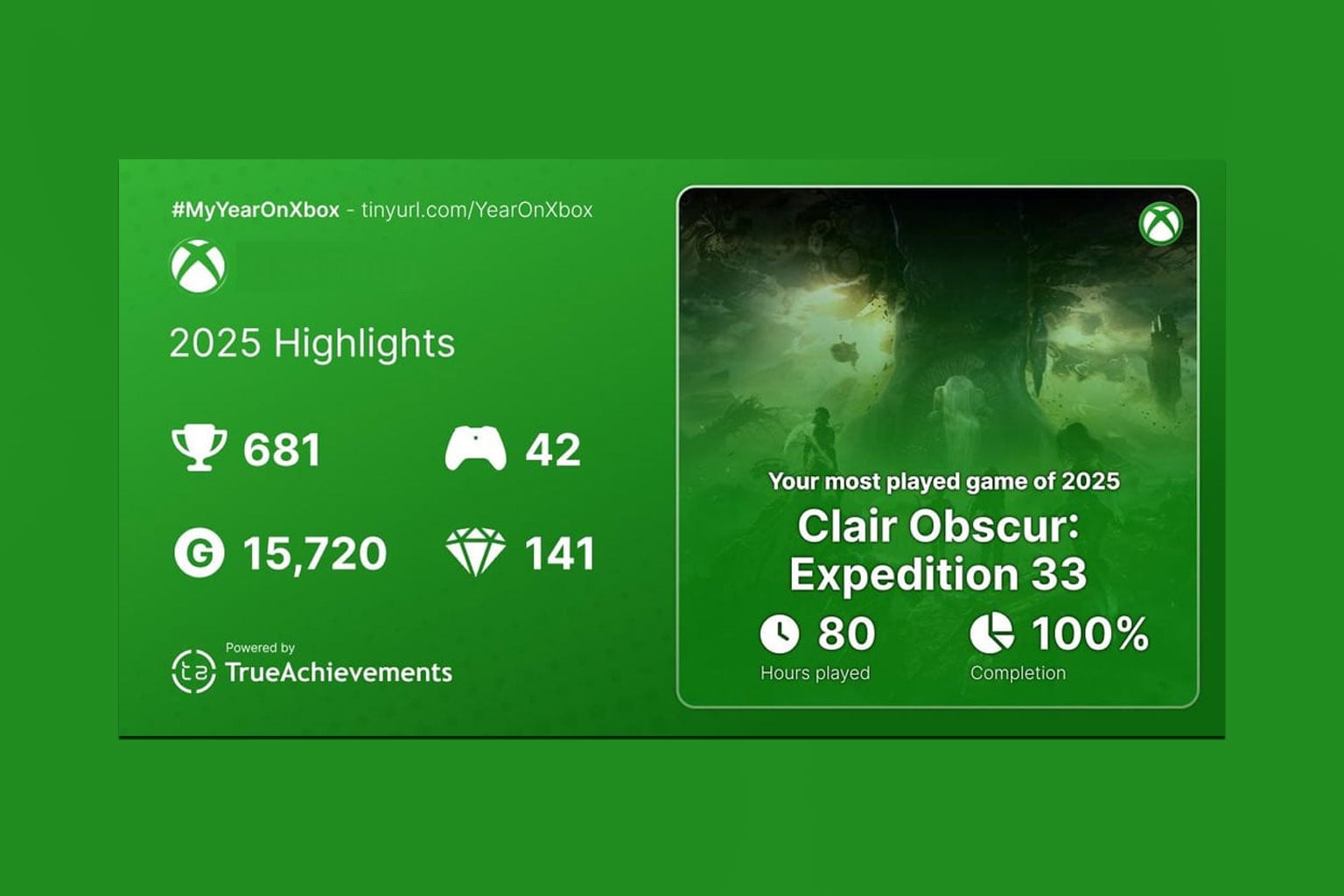 /images/trueachivements-xbox-wrap-up.jpg