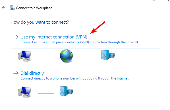 /images/use-my-Internet-connection.png