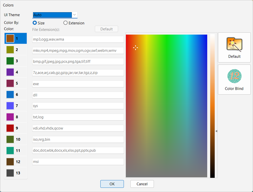 /images/wiztree-color-map.png