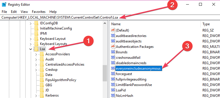 /th/images/LSA-settings-everyoneincludeanonymous.png