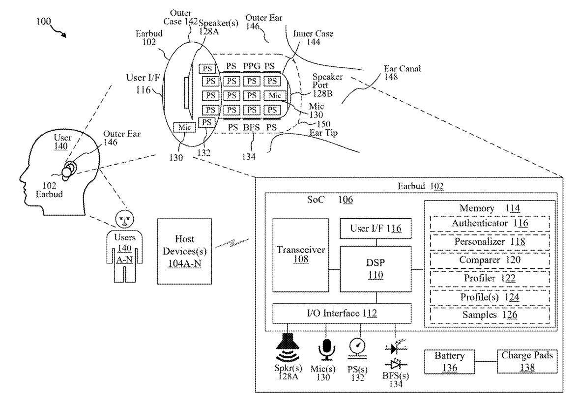 /th/images/Surface-Buds-patent.jpg